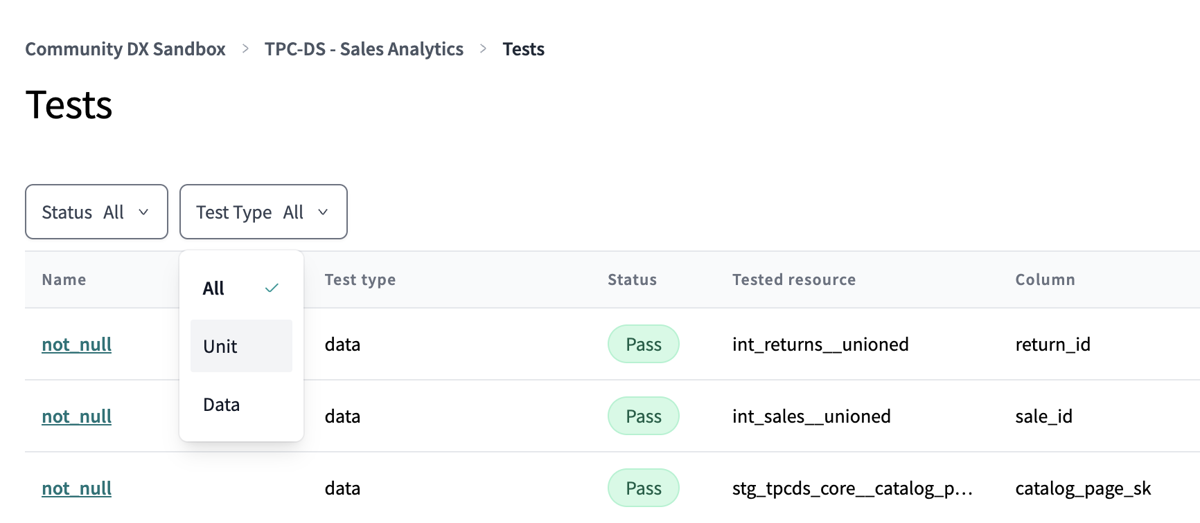 Example of Test Type details Example of Test Type details
